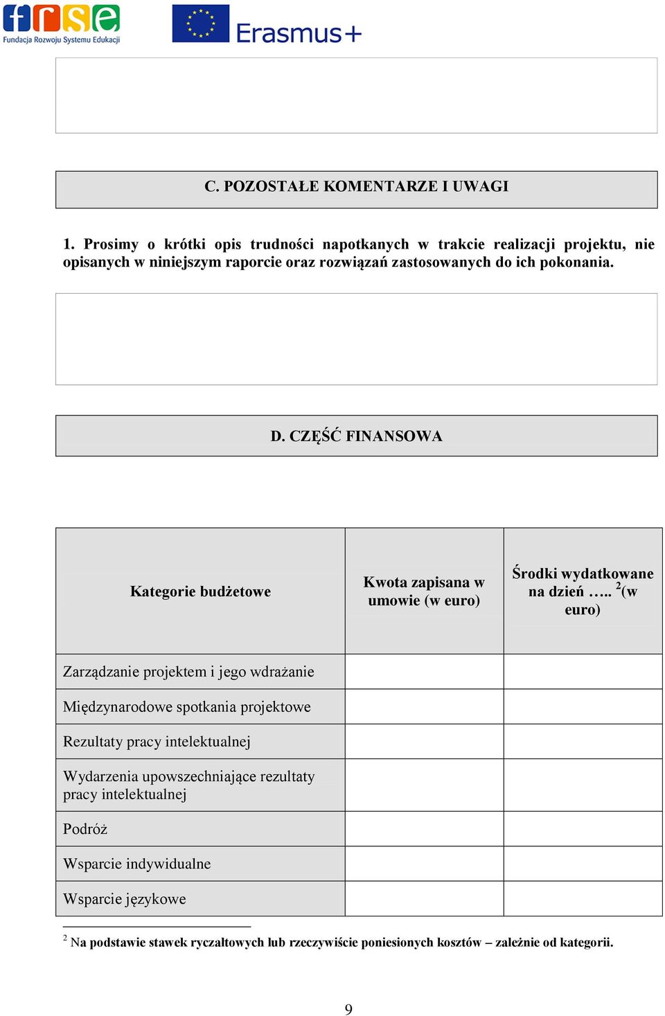 pokonania. D. CZĘŚĆ FINANSOWA Kategorie budżetowe Kwota zapisana w umowie (w euro) Środki wydatkowane na dzień.