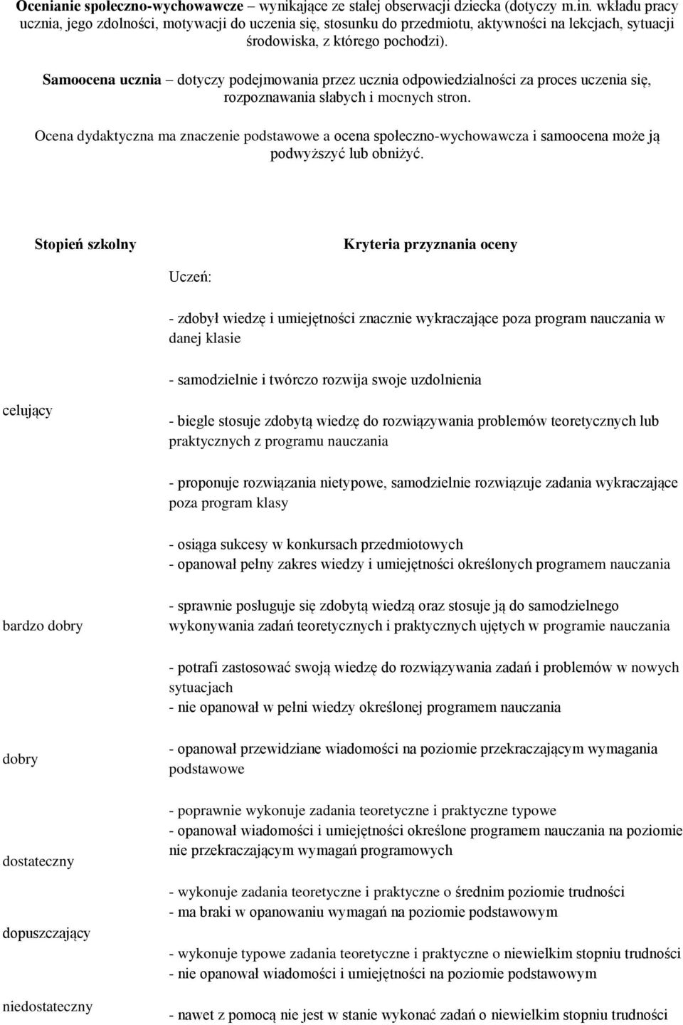 Samoocena ucznia dotyczy podejmowania przez ucznia odpowiedzialności za proces uczenia się, rozpoznawania słabych i mocnych stron.