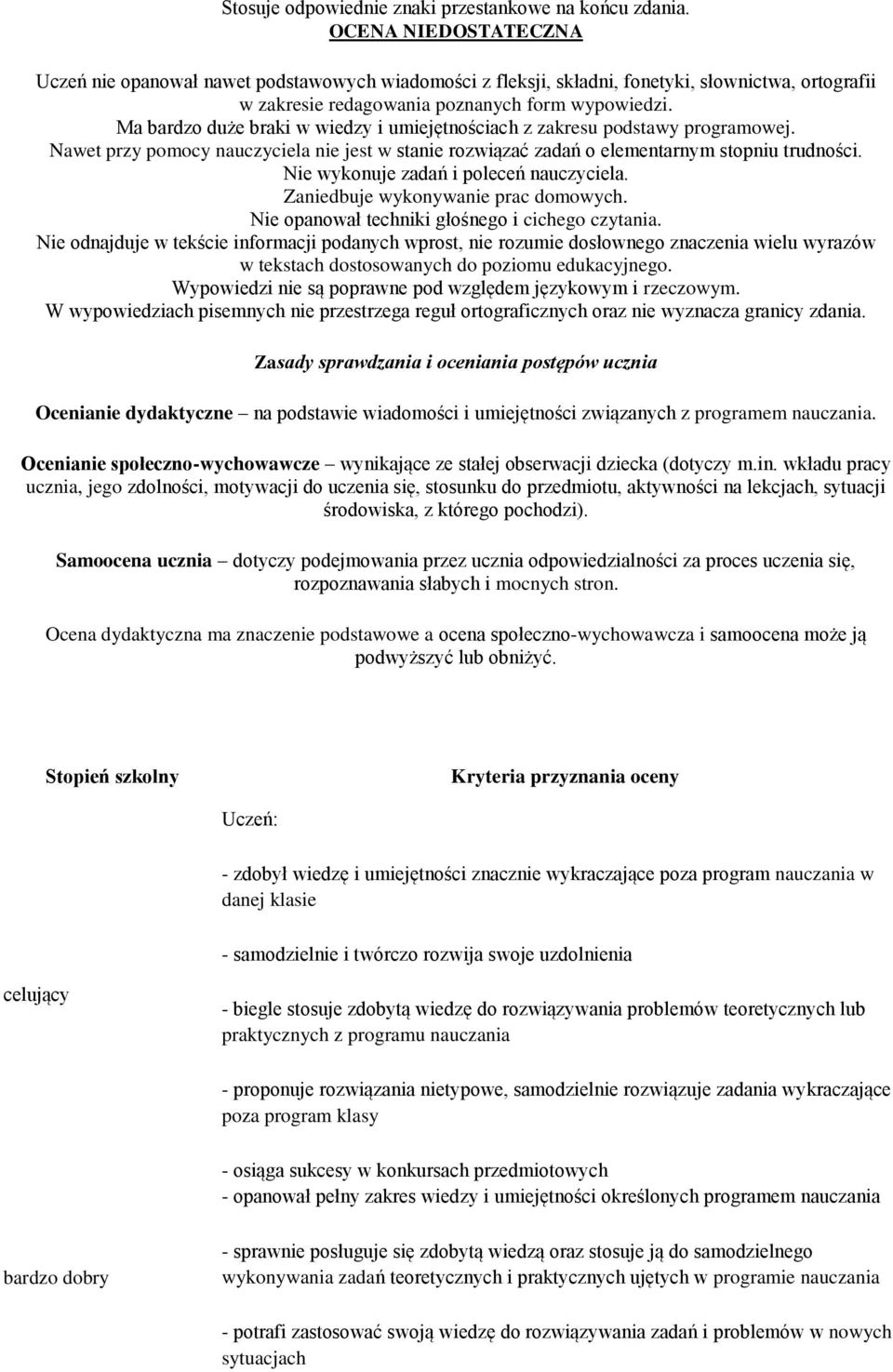 Ma bardzo duże braki w wiedzy i umiejętnościach z zakresu podstawy programowej. Nawet przy pomocy nauczyciela nie jest w stanie rozwiązać zadań o elementarnym stopniu trudności.