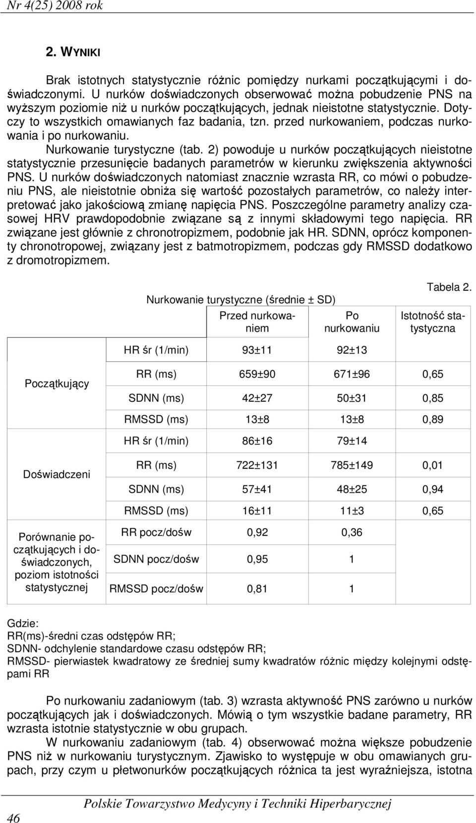 przed nurkowaniem, podczas nurkowania i po nurkowaniu. Nurkowanie turystyczne (tab.