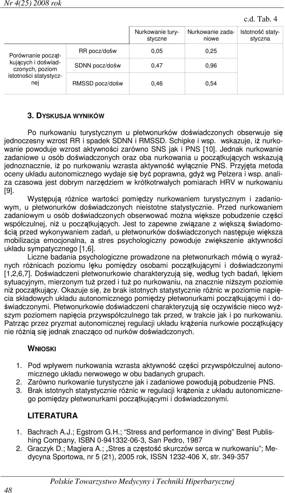 DYSKUSJA WYNIKÓW Po nurkowaniu turystycznym u płetwonurków doświadczonych obserwuje się jednoczesny wzrost RR i spadek SDNN i RMSSD. Schipke i wsp.