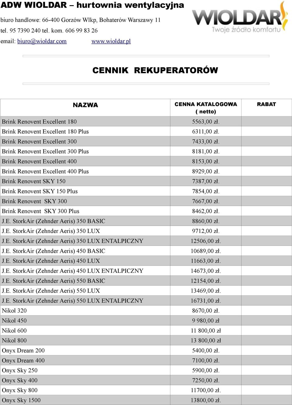 pl CENNIK REKUPERATORÓW NAZWA Brink Renovent Excellent 180 Brink Renovent Excellent 180 Plus Brink Renovent Excellent 300 Brink Renovent Excellent 300 Plus Brink Renovent Excellent 400 Brink Renovent