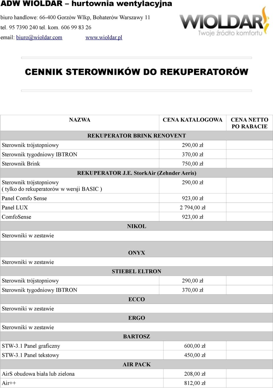 pl CENNIK STEROWNIKÓW DO REKUPERATORÓW Sterownik trójstopniowy Sterownik tygodniowy IBTRON Sterownik Brink Sterownik trójstopniowy ( tylko do rekuperatorów w wersji BASIC ) Panel Comfo Sense Panel