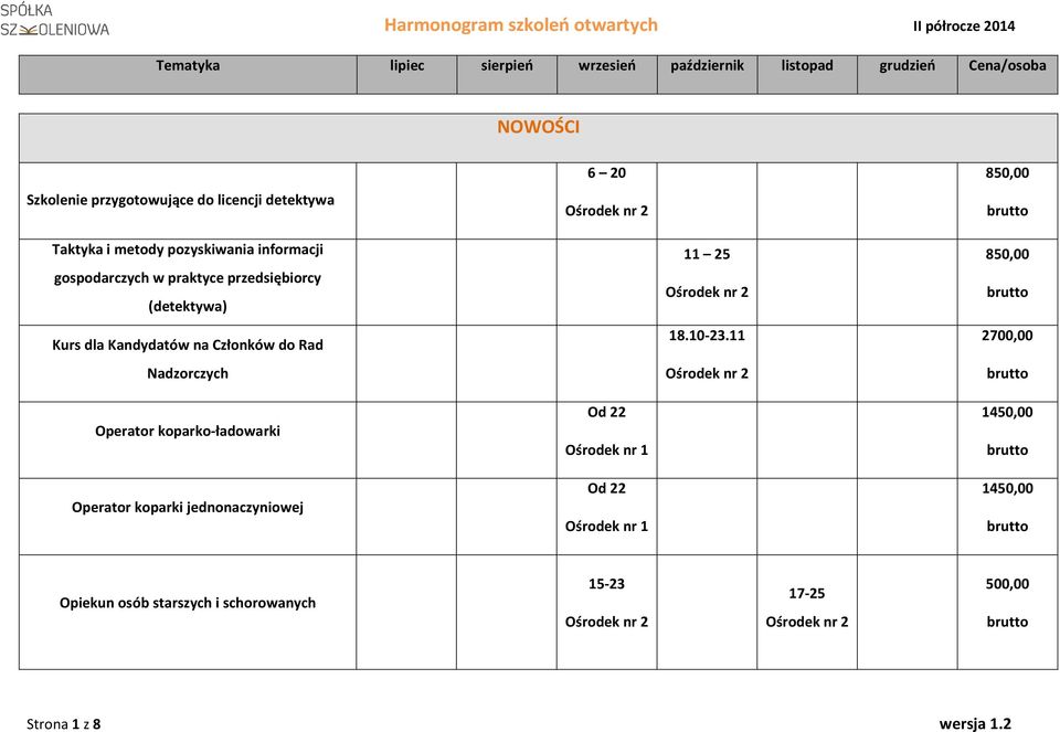Nadzorczych 11 25 18.10-23.