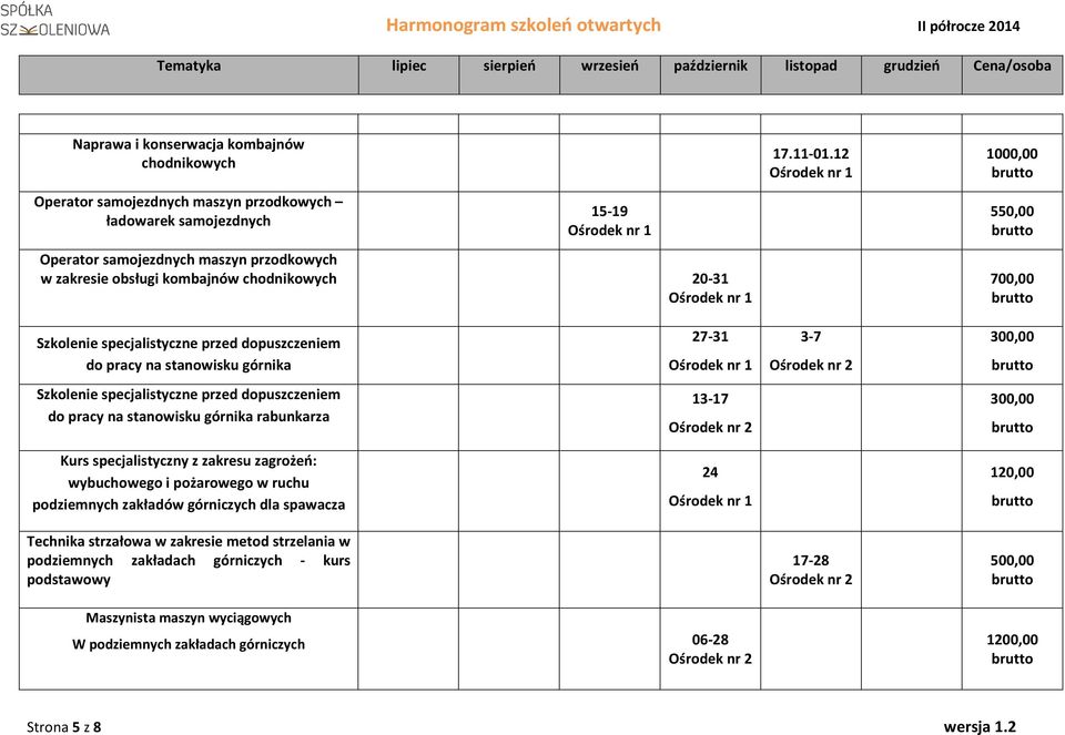 12 1000,00 550,00 700,00 Szkolenie specjalistyczne przed dopuszczeniem do pracy na stanowisku górnika 27-31 3-7 Szkolenie specjalistyczne przed dopuszczeniem do pracy na stanowisku górnika
