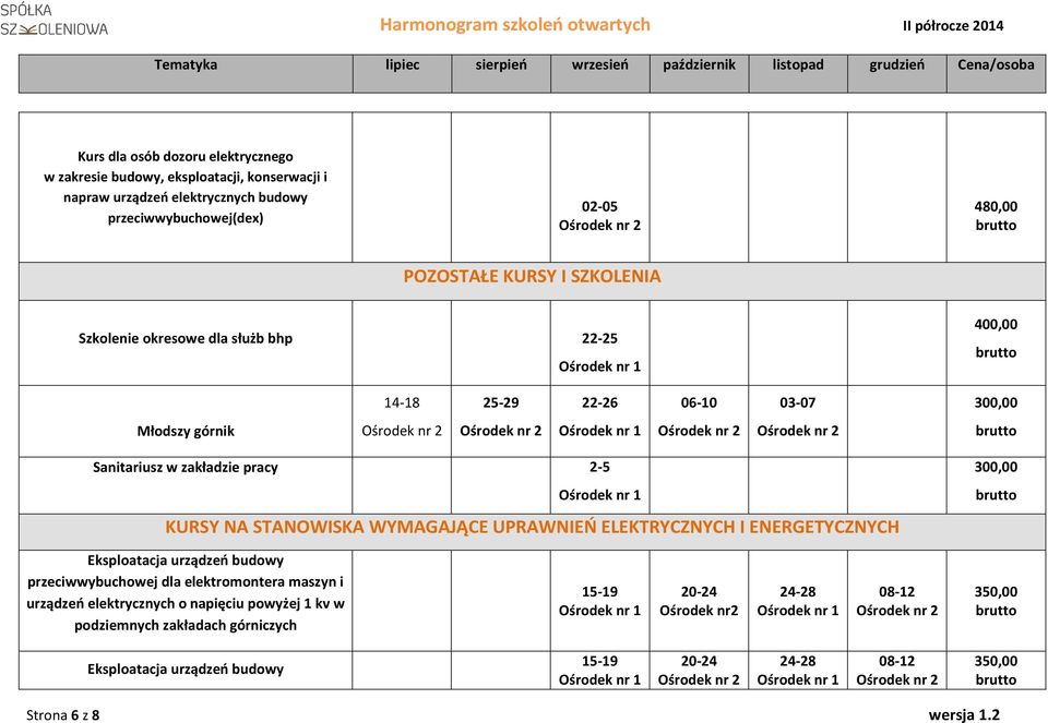 WYMAGAJĄCE UPRAWNIEŃ ELEKTRYCZNYCH I ENERGETYCZNYCH Eksploatacja urządzeń budowy przeciwwybuchowej dla elektromontera maszyn i urządzeń elektrycznych o napięciu