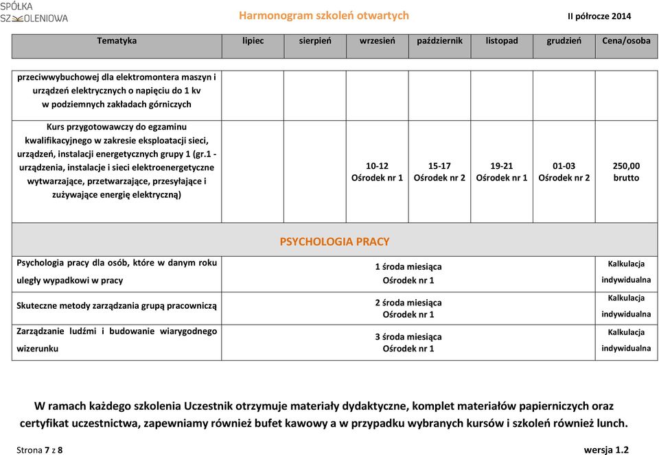 1 - urządzenia, instalacje i sieci elektroenergetyczne wytwarzające, przetwarzające, przesyłające i zużywające energię elektryczną) 10-12 15-17 19-21 01-03 250,00 PSYCHOLOGIA PRACY Psychologia pracy