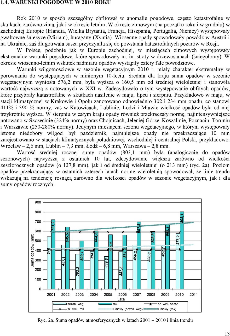 Wiosenne opady spowodowały powódź w Austrii i na Ukrainie, zaś długotrwała susza przyczyniła się do powstania katastrofalnych pożarów w Rosji.