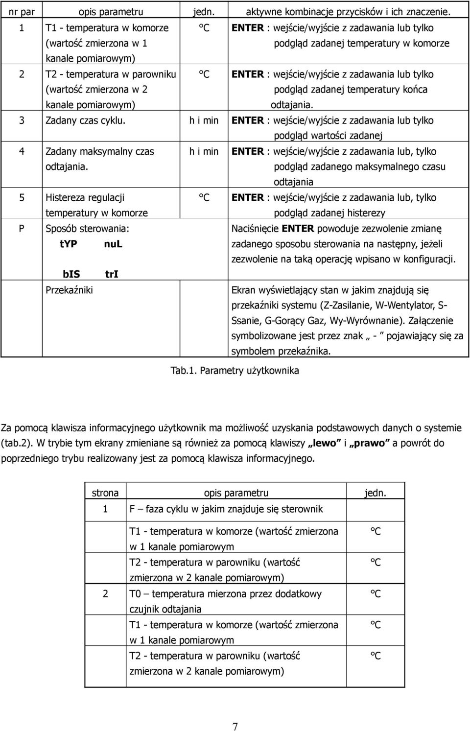 zmierzona w 2 kanale pomiarowym) C ENTER : wejście/wyjście z zadawania lub tylko podgląd zadanej temperatury końca odtajania. 3 Zadany czas cyklu.