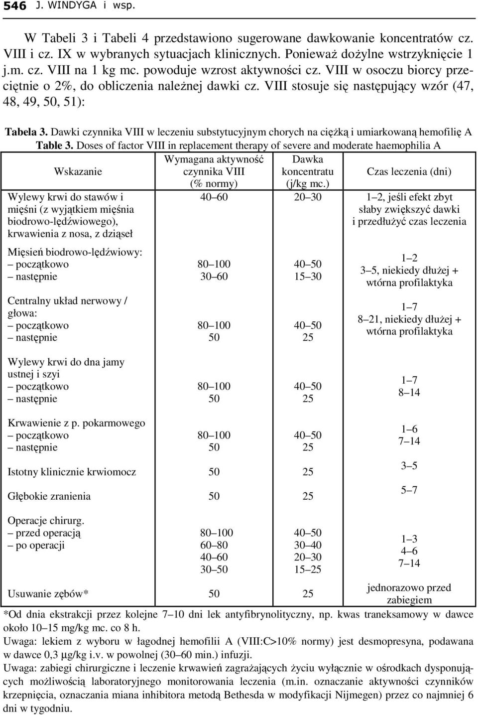 Dawki czynnika VIII w leczeniu substytucyjnym chorych na cięŝką i umiarkowaną hemofilię A Table 3.