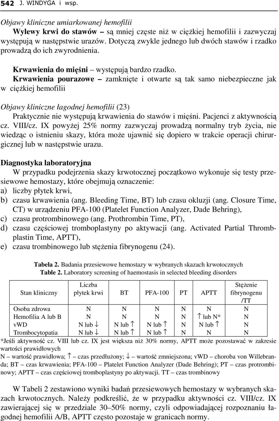 Krwawienia pourazowe zamknięte i otwarte są tak samo niebezpieczne jak w cięŝkiej hemofilii Objawy kliniczne łagodnej hemofilii (23) Praktycznie nie występują krwawienia do stawów i mięśni.