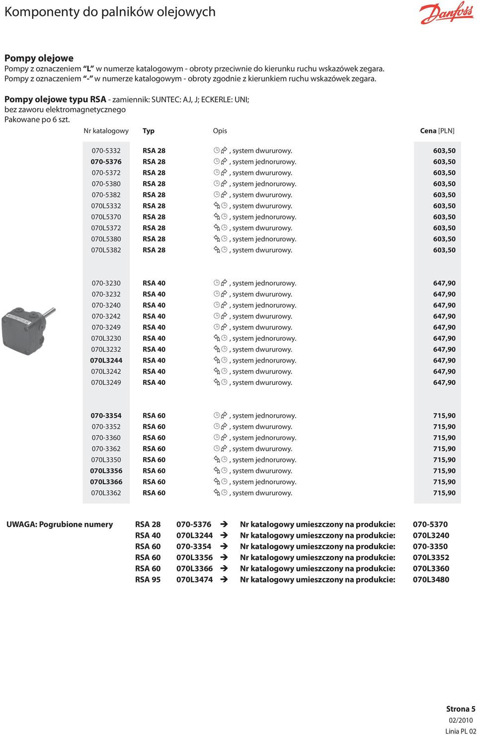 Pompy olejowe typu RSA - zamiennik: SUNTEC: AJ, J; ECKERLE: UNI; bez zaworu elektromagnetycznego Pakowane po 6 szt. Nr katalogowy Typ Opis Cena [PLN] 070-5332 RSA 28 ¹Æ, system dwururowy.