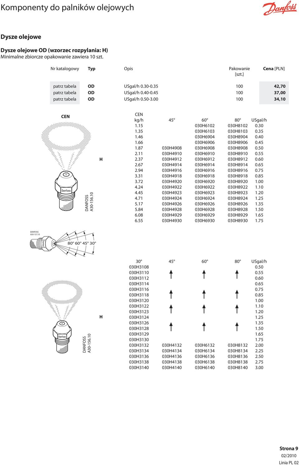 66 030H6906 030H8906 0.45 1.87 030H4908 030H6908 030H8908 0.50 2.11 030H4910 030H6910 030H8910 0.55 2.37 030H4912 030H6912 030H8912 0.60 2.67 030H4914 030H6914 030H8914 0.65 2.