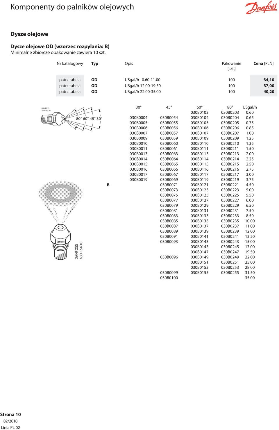 65 030B0005 030B0055 030B0105 030B0205 0.75 030B0006 030B0056 030B0106 030B0206 0.85 030B0007 030B0057 030B0107 030B0207 1.00 030B0009 030B0059 030B0109 030B0209 1.