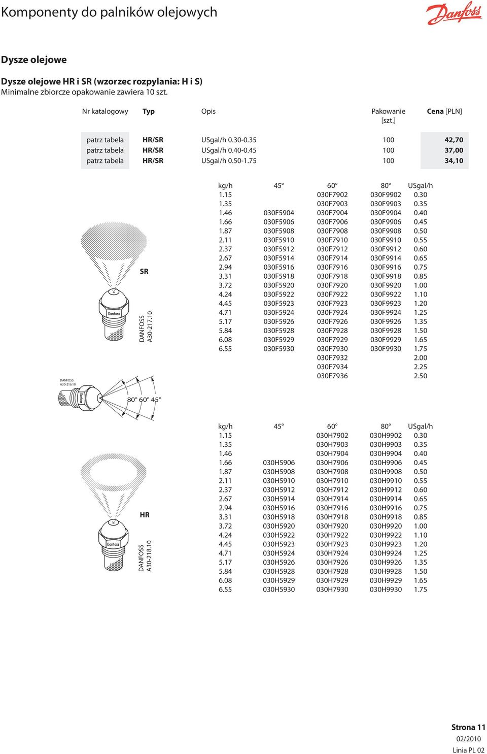 40 1.66 030F5906 030F7906 030F9906 0.45 1.87 030F5908 030F7908 030F9908 0.50 2.11 030F5910 030F7910 030F9910 0.55 2.37 030F5912 030F7912 030F9912 0.60 2.67 030F5914 030F7914 030F9914 0.65 2.