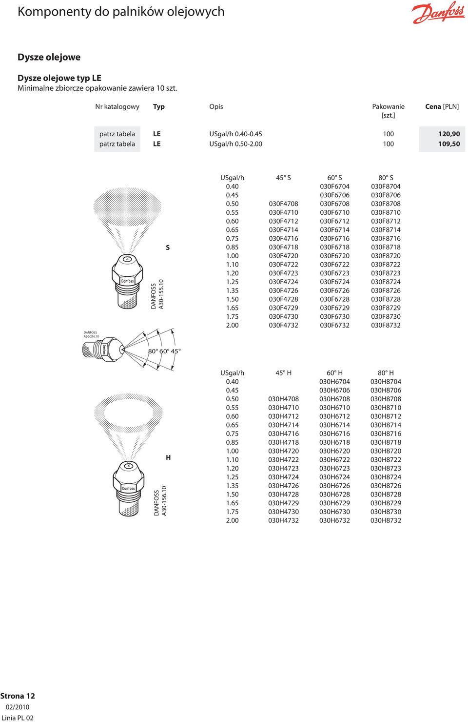 65 030F4714 030F6714 030F8714 0.75 030F4716 030F6716 030F8716 0.85 030F4718 030F6718 030F8718 1.00 030F4720 030F6720 030F8720 1.10 030F4722 030F6722 030F8722 1.20 030F4723 030F6723 030F8723 1.