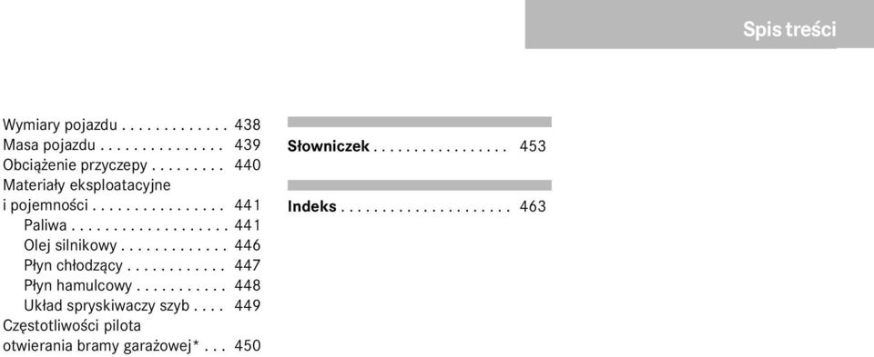 ............ 446 P³yn ch³odz¹cy............ 447 P³yn hamulcowy........... 448 Uk³ad spryskiwaczy szyb.
