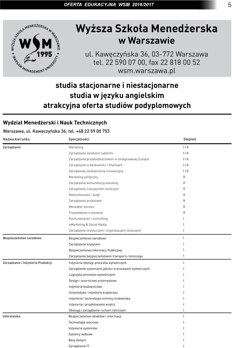 +48 22 59 00 753 Nazwa kierunku Specjalności Stopień Zarządzanie Bezpieczeństwo narodowe Zarządzanie i Inżynieria Produkcji Informatyka Marketing Zarządzanie zasobami ludzkimi Zarządzanie