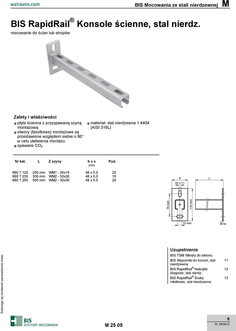 spawane CO 2 materiał: stal nierdzewna 1.4404 (AISI 316L) Nr kat. L Z szyny b x s Pud.