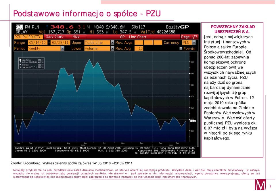 PZU należy dziś do grona najbardziej dynamicznie rozwijających się grup kapitałowych w Polsce.