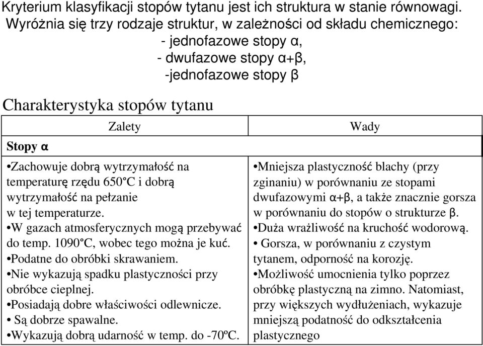 wytrzymałość na temperaturę rzędu 650 C i dobrą wytrzymałość na pełzanie w tej temperaturze. W gazach atmosferycznych mogą przebywać do temp. 1090 C, wobec tego można je kuć.