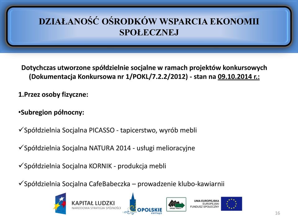 Przez osoby fizyczne: Subregion północny: Spółdzielnia Socjalna PICASSO - tapicerstwo, wyrób mebli Spółdzielnia