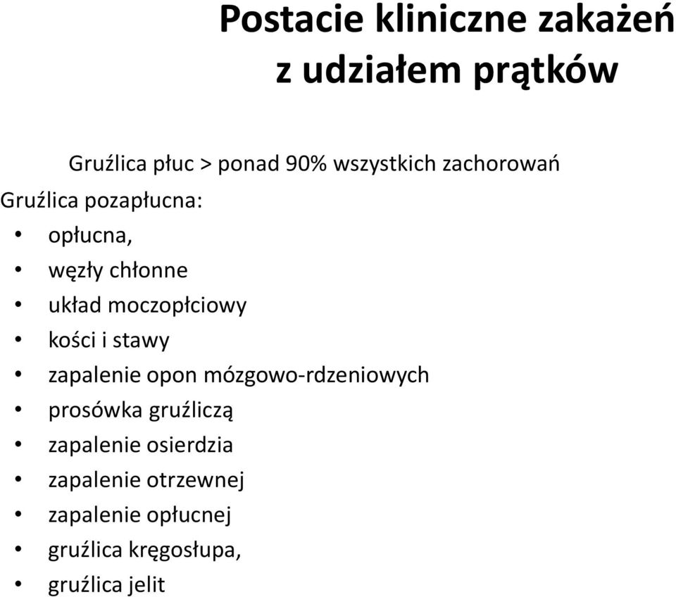 moczopłciowy kości i stawy zapalenie opon mózgowo-rdzeniowych prosówka