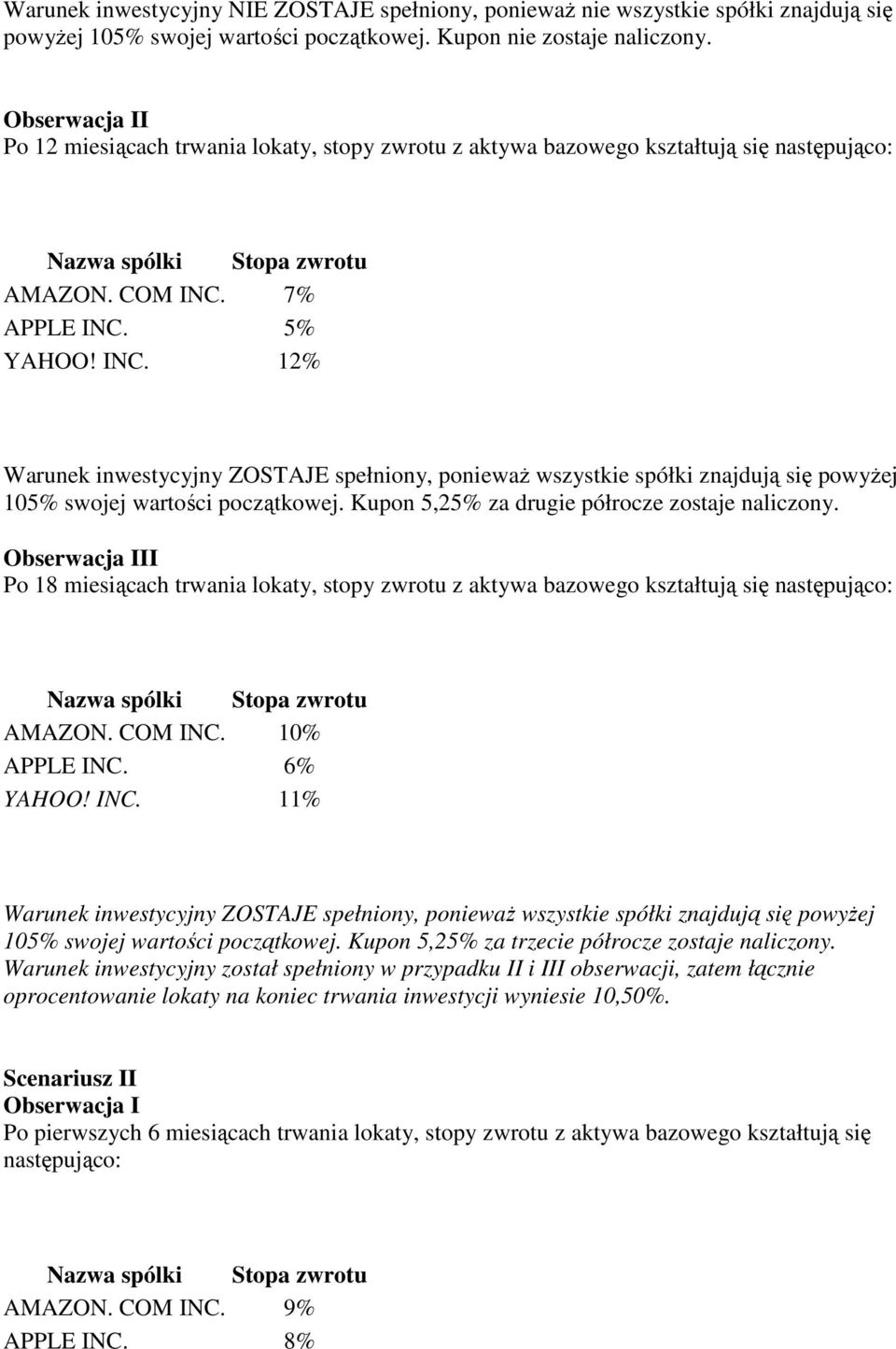 Kupon 5,25% za drugie półrocze zostaje naliczony. Obserwacja III Po 18 miesiącach trwania lokaty, stopy zwrotu z aktywa bazowego kształtują się następująco: AMAZON. COM INC. 10% APPLE INC. 6% YAHOO!