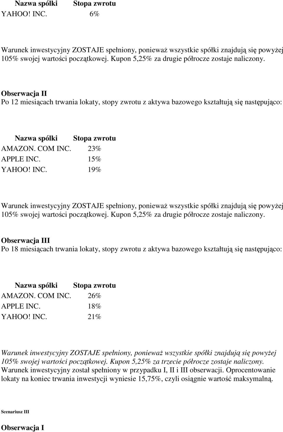 Kupon 5,25% za drugie półrocze zostaje naliczony. Obserwacja III Po 18 miesiącach trwania lokaty, stopy zwrotu z aktywa bazowego kształtują się następująco: AMAZON. COM INC. 26% APPLE INC.