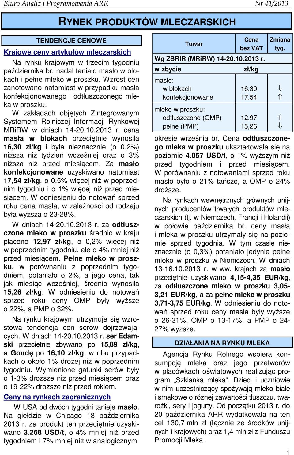 2013 r. cena masła w blokach przeciętnie wynosiła 16,30 i była nieznacznie (o 0,2%) niższa niż tydzień wcześniej oraz o 3% niższa niż przed miesiącem.