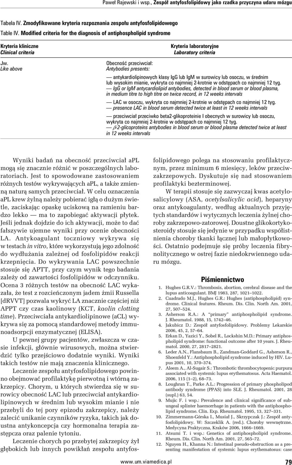 Like above Kryteria laboratoryjne Laboratory criteria Obecność przeciwciał: Antybodies presents: antykardiolipinowych klasy IgG lub IgM w surowicy lub osoczu, w średnim lub wysokim mianie, wykryta co