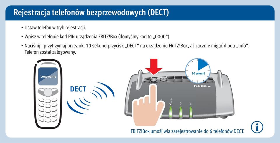 Naciśnij i przytrzymaj przez ok. 10 sekund przycisk na urządzeniu FRITZ!