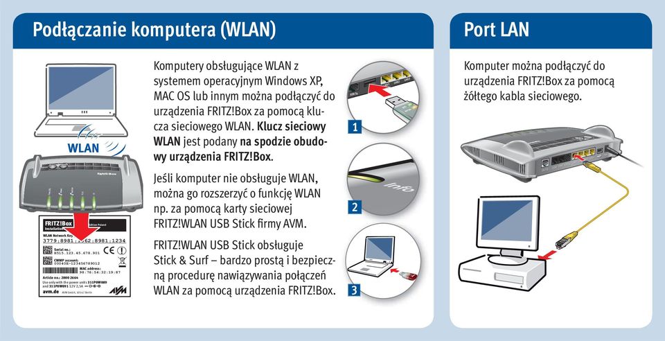 Box 7490 Edition Poland In Power / DSL SL /TEELL L/T DS DSL/T Jeśli komputer nie obsługuje, można go rozszerzyć o funkcję np. za pomocą karty sieciowej FRITZ! USB Stick ﬁrmy AVM.