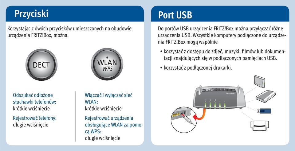 Box mogą wspólnie korzystać z dostępu do zdjęć, muzyki, filmów lub dokumentacji znajdujących się w podłączonych pamięciach USB. korzystać z podłączonej drukarki.