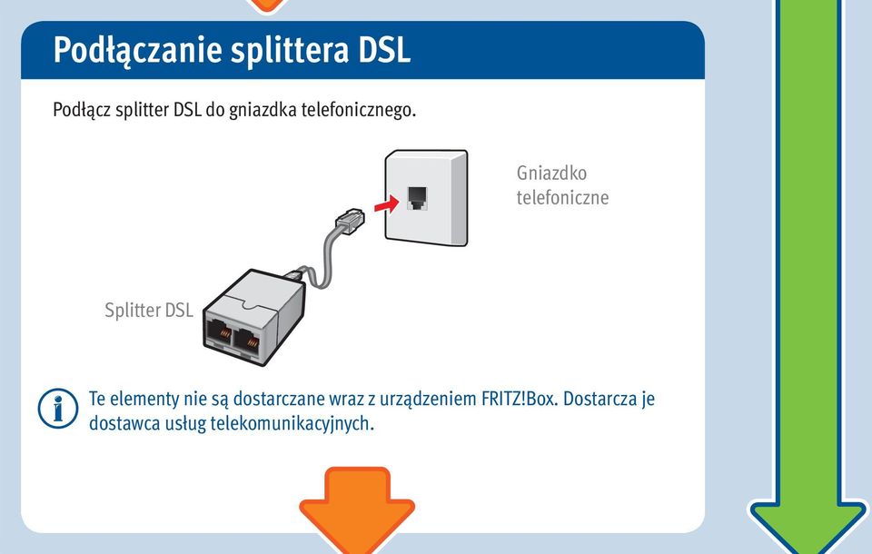 Gniazdko telefoniczne Splitter DSL Te elementy nie są