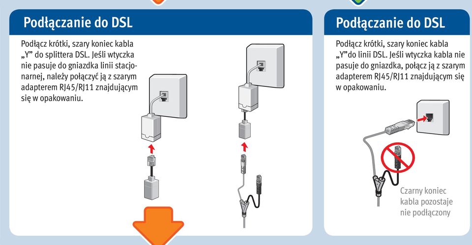 znajdującym się w opakowaniu. Podłączanie do DSL Podłącz krótki, szary koniec kabla Y do linii DSL.