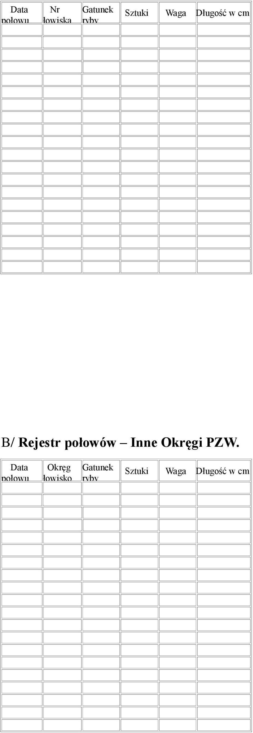 połowów Inne Okręgi PZW.