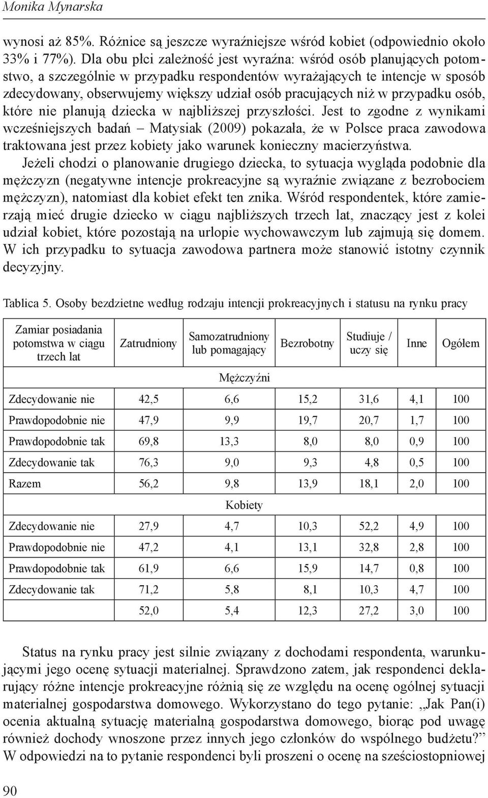 pracujących niż w przypadku osób, które nie planują dziecka w najbliższej przyszłości.