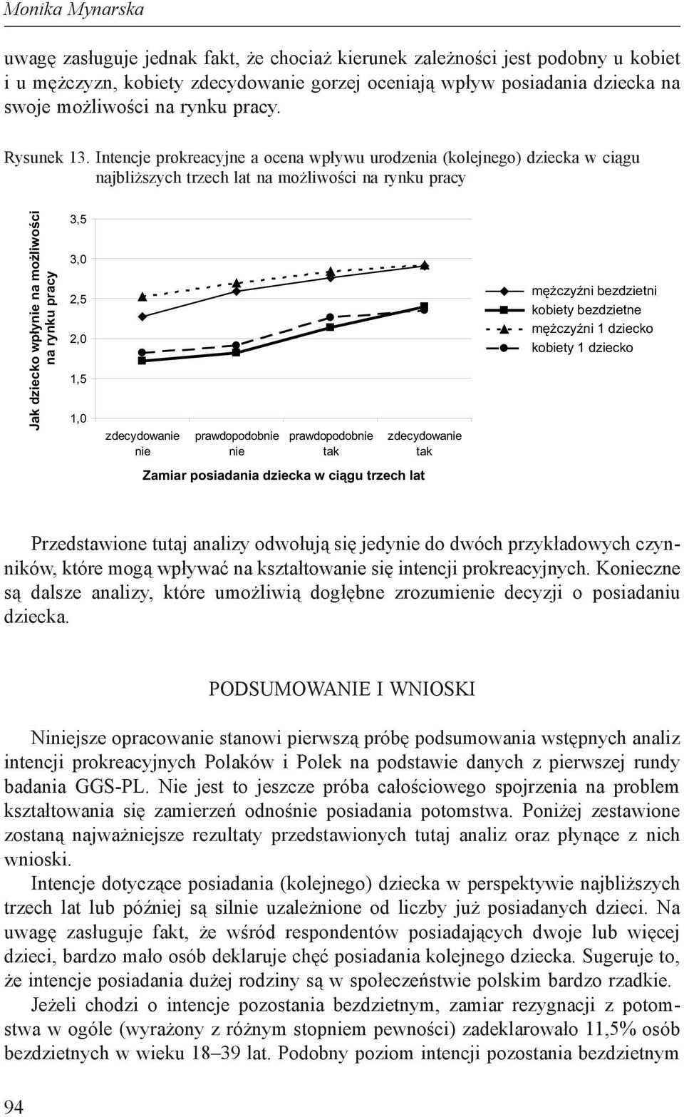 Intencje prokreacyjne a ocena wpływu urodzenia (kolejnego) dziecka w ciągu najbliższych trzech lat na możliwości na rynku pracy Jak dziecko wpłynie na możliwości na rynku pracy 3,5 3,0 2,5 2,0 1,5