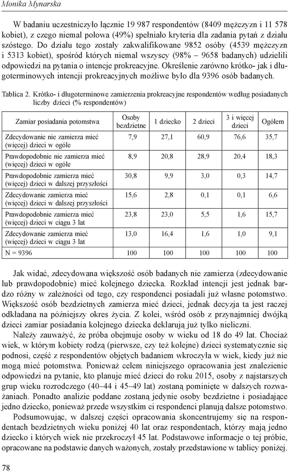 Określenie zarówno krótko- jak i długoterminowych intencji prokreacyjnych możliwe było dla 9396 osób badanych. Tablica 2.