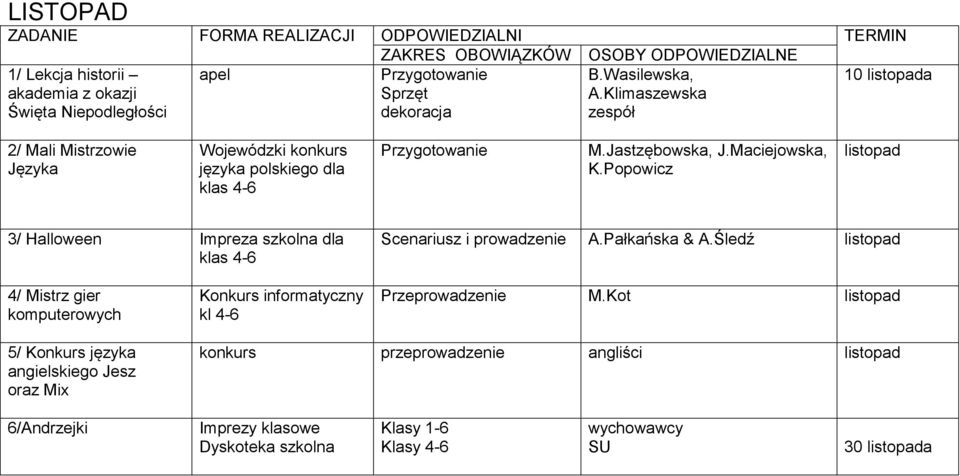 Popowicz listopad 3/ Halloween Impreza szkolna dla klas 4-6 Scenariusz i prowadzenie A.Pałkańska & A.