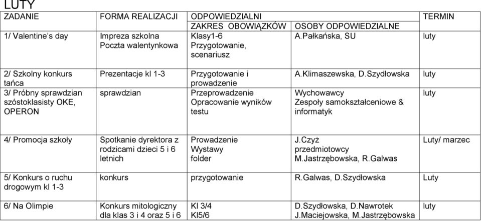 A.Klimaszewska, D.