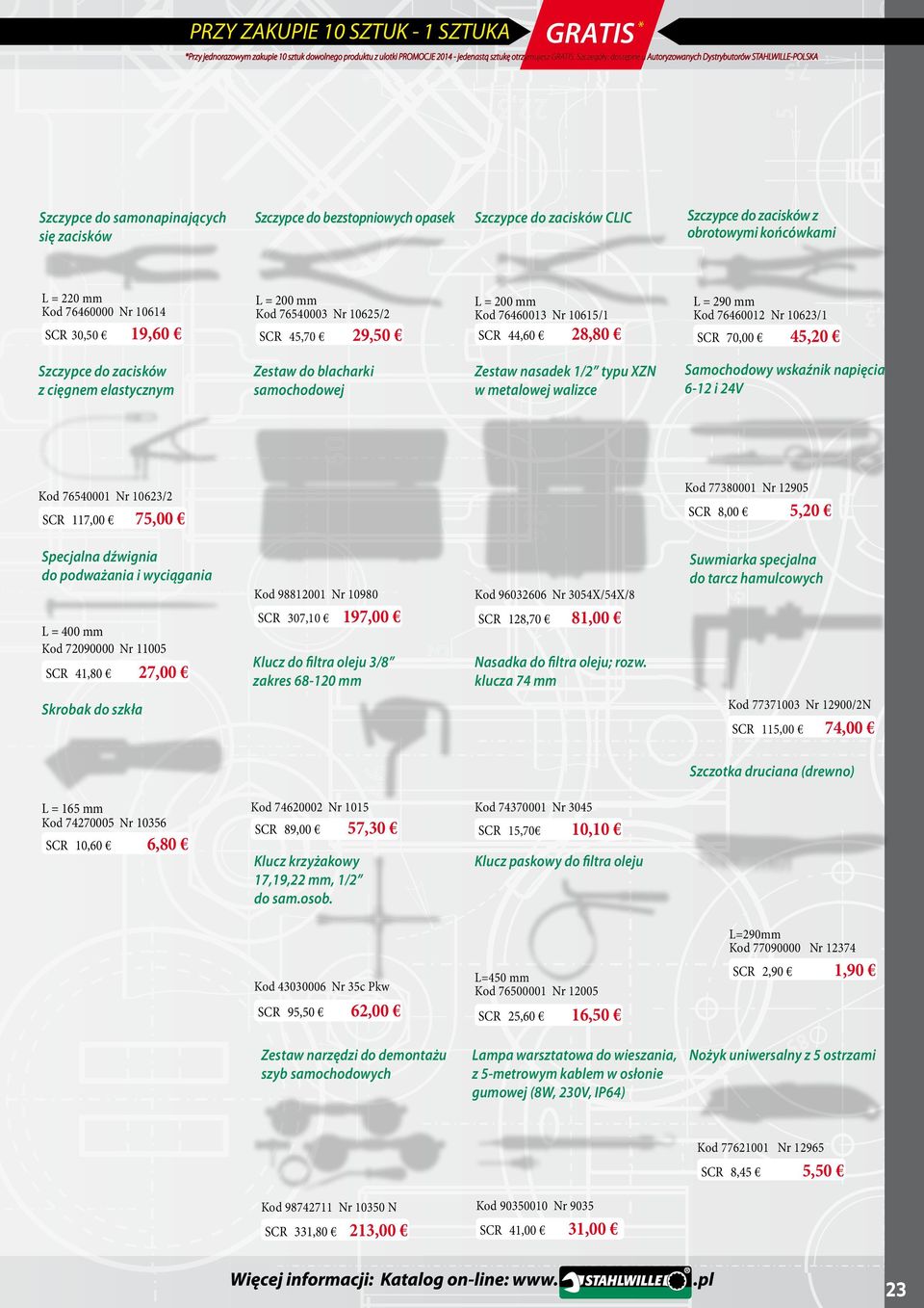 Nr 10625/2 SCR 30,50 SCR 45,70 L = 200 mm Kod 76460013 Nr 10615/1 SCR 44,60 28,80 19,60 Szczypce do zacisków z cięgnem elastycznym 29,50 Zestaw do blacharki samochodowej Zestaw nasadek typu XZN w