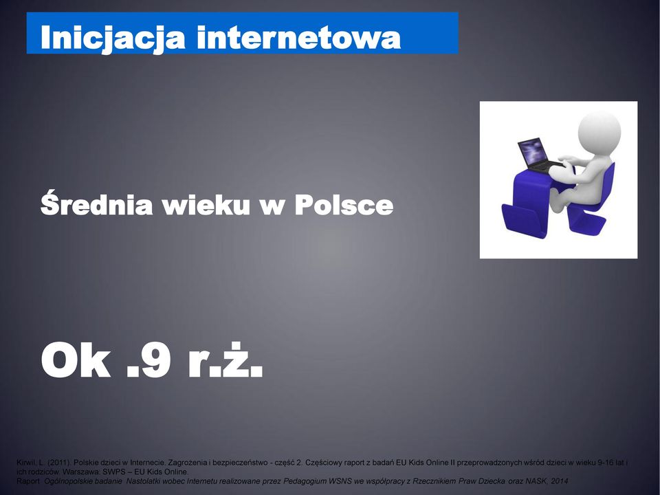Częściowy raport z badań EU Kids Online II przeprowadzonych wśród dzieci w wieku 9-16 lat i ich rodziców.