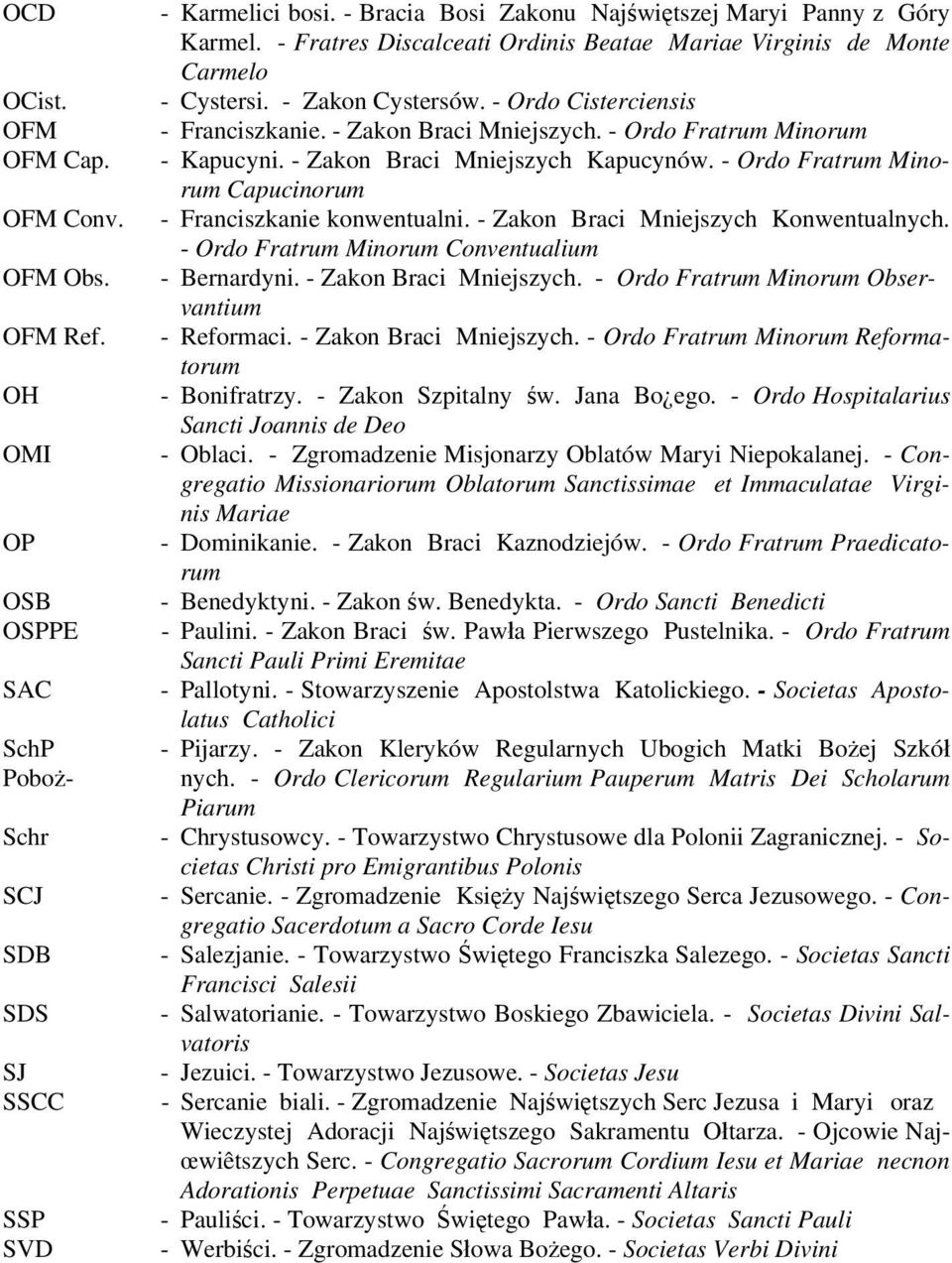 - Zakon Braci Mniejszych Kapucynów. - Ordo Fratrum Minorum Capucinorum - Franciszkanie konwentualni. - Zakon Braci Mniejszych Konwentualnych. - Ordo Fratrum Minorum Conventualium - Bernardyni.