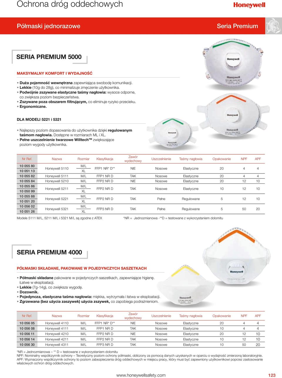 Zszywane poza obszarem filtrującym, co eliminuje ryzyko przecieku. Ergonomiczne. DLA MODELI 5221 i 5321 Najlepszy poziom dopasowania do użytkownika dzięki regulowanym taśmom nagłowia.