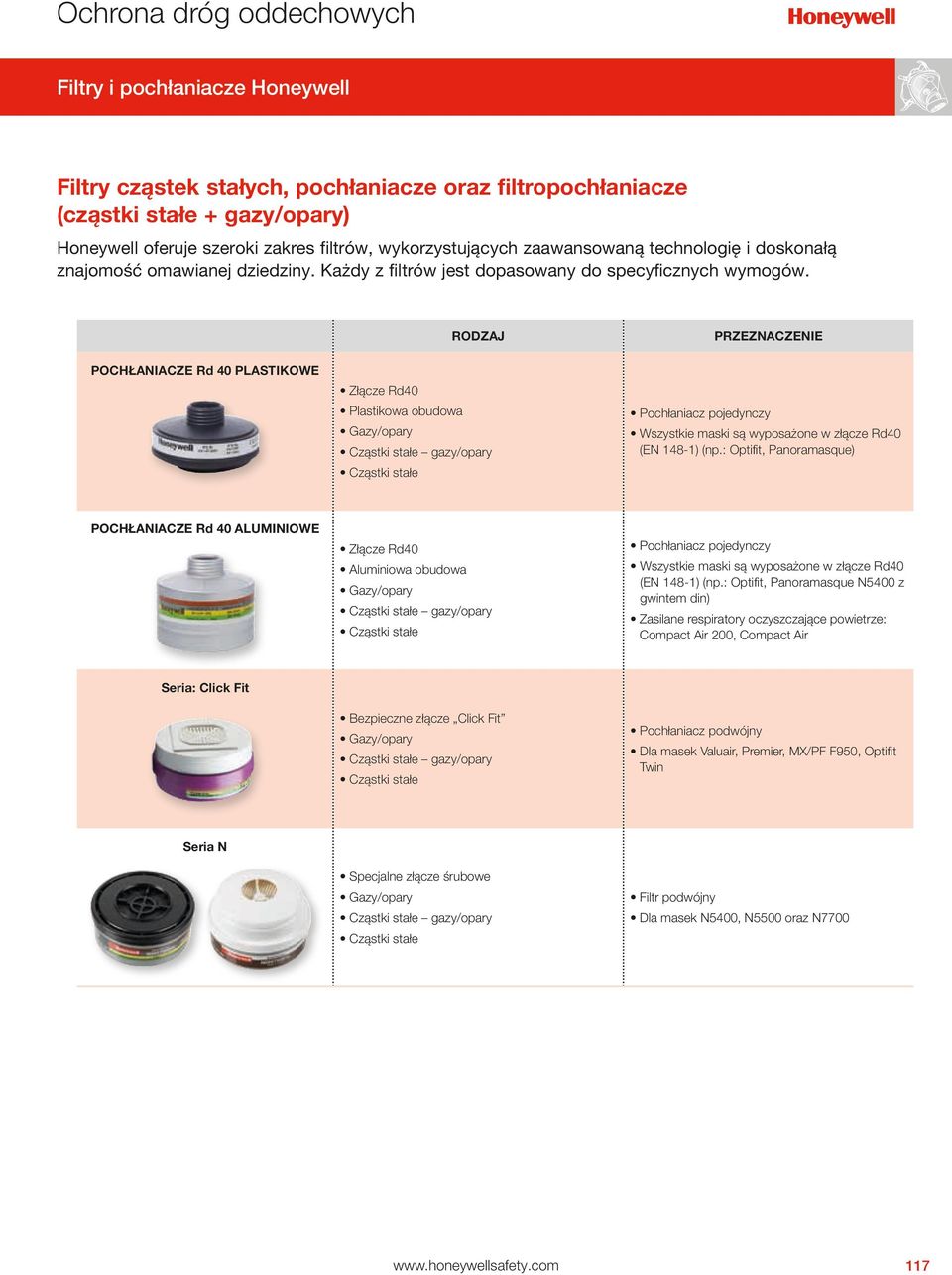 POCHŁANIACZE Rd 40 PLASTIKOWE RODZAJ Złącze Rd40 Plastikowa obudowa Gazy/opary Cząstki stałe gazy/opary Cząstki stałe PRZEZNACZENIE Pochłaniacz pojedynczy Wszystkie maski są wyposażone w złącze Rd40