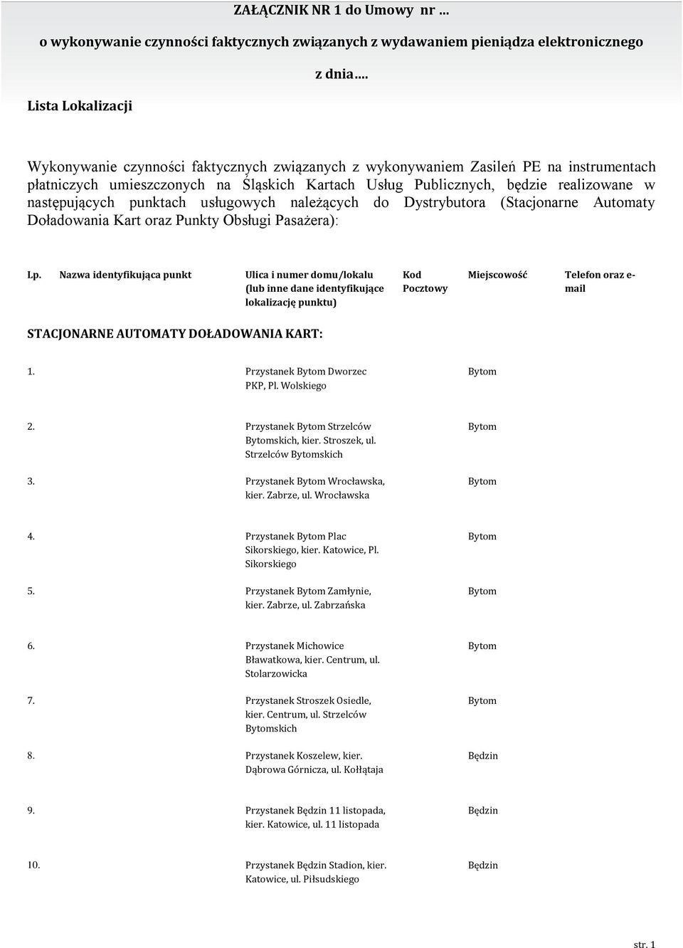 następujących punktach usługowych należących do Dystrybutora (Stacjonarne Automaty Doładowania Kart oraz Punkty Obsługi Pasażera): Lp.