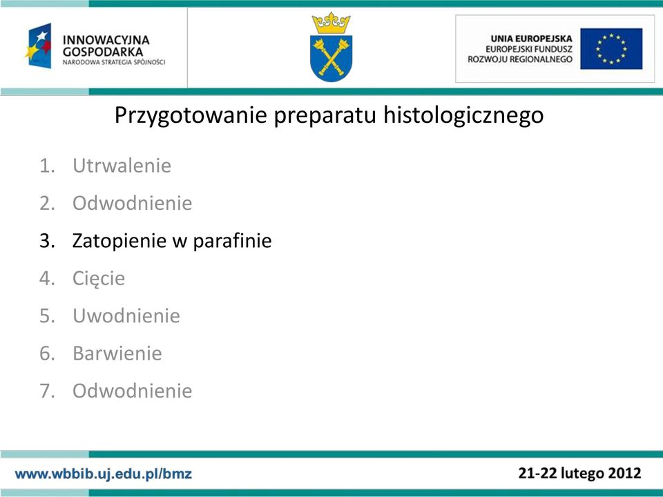 Odwodnienie 3.
