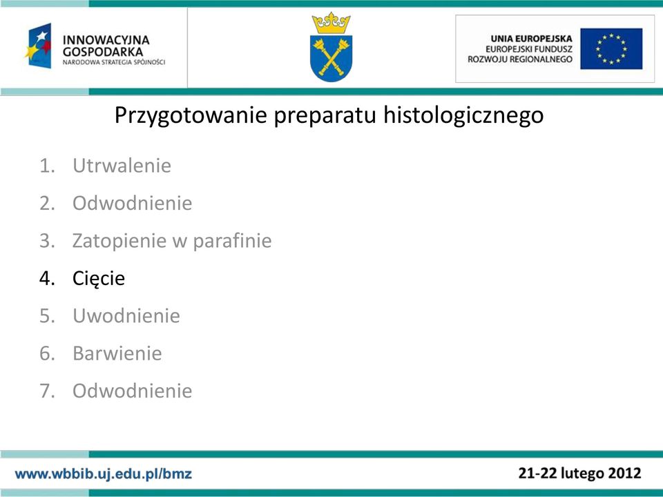 Odwodnienie 3.